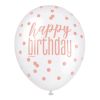 ballons-latex-anniversaire-decoration-salle-glitz-rose-gold | jourdefete.com